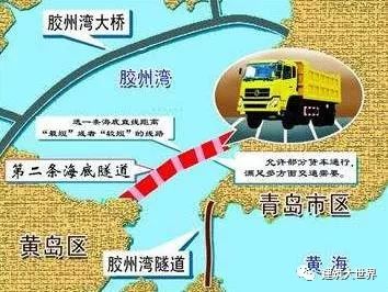 世界上最炫酷的27條海底隧道！_18